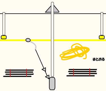 挿絵